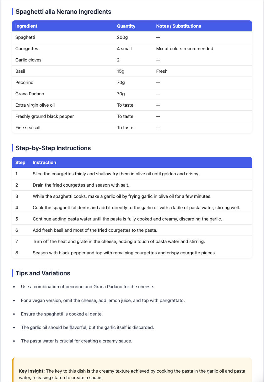 Spaghetti alla Nerano recipe extracted from a TikTok Reel